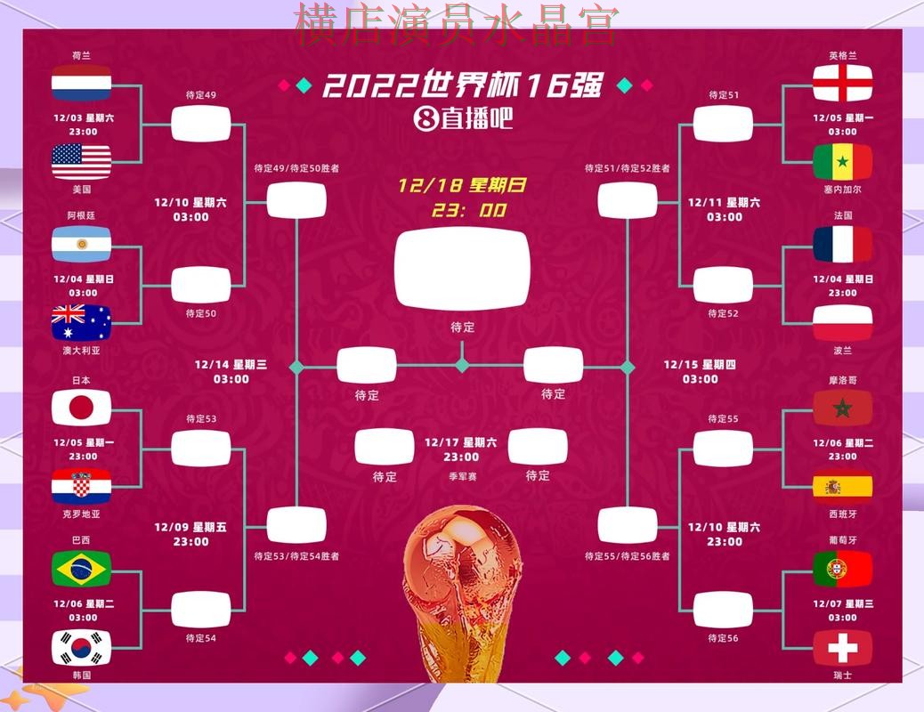 世界杯买球注册冷门比赛怎么看更准完整教学