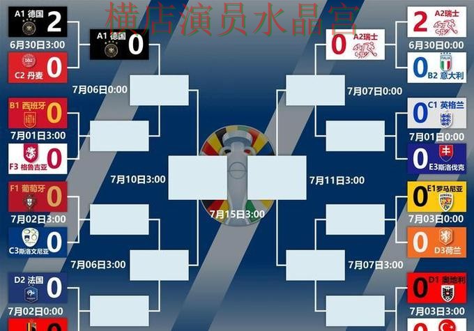 世界杯投注德国比赛方向应该怎么看 世界杯投注德国比赛方向应该怎么看